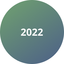 2022년