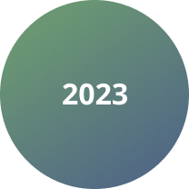 2023년